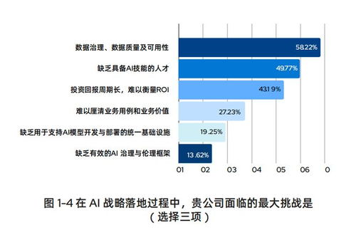 从AI投标到AI养鸡，WPS 365要让数字员工走进千行百业