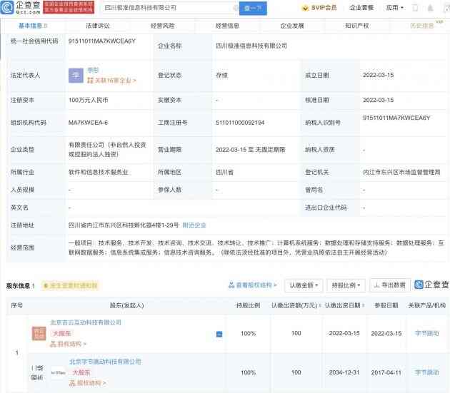字节跳动四川落子，数据服务版图再扩容